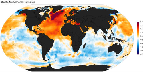 Atlantic Multidecadal Variability
